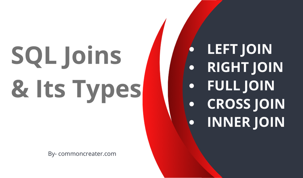 SQL Joins & Its Types LEFT JOIN RIGHT JOIN FULL JOIN CROSS JOIN INNER JOIN